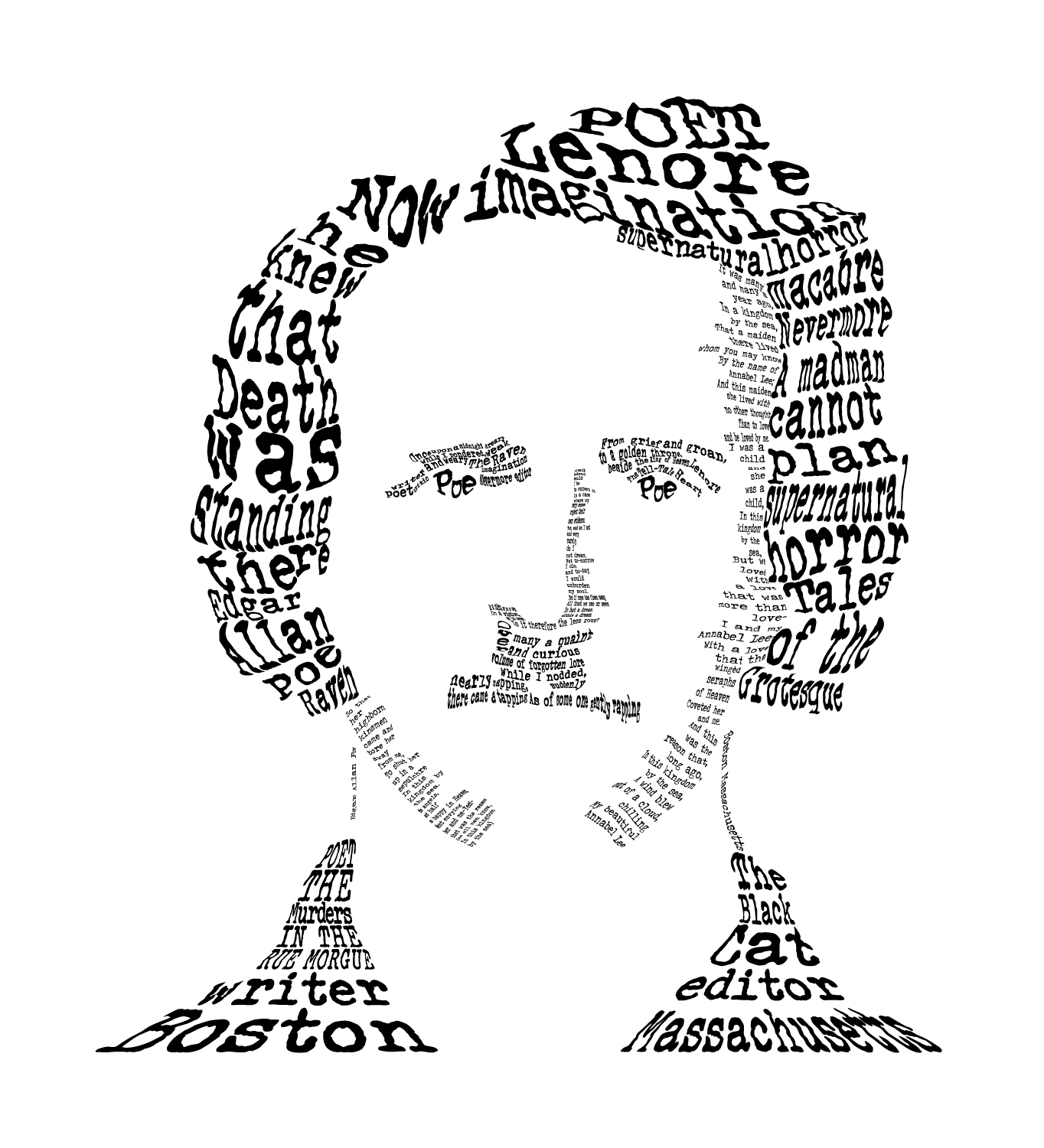 Classwork: Edgar Allan Poe Typographical Portrait
